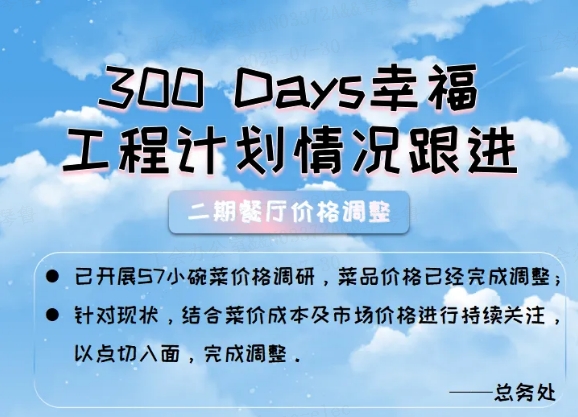 幸福进行时：蓝狮在线电子2025年H1幸福工程阶段性成果展示